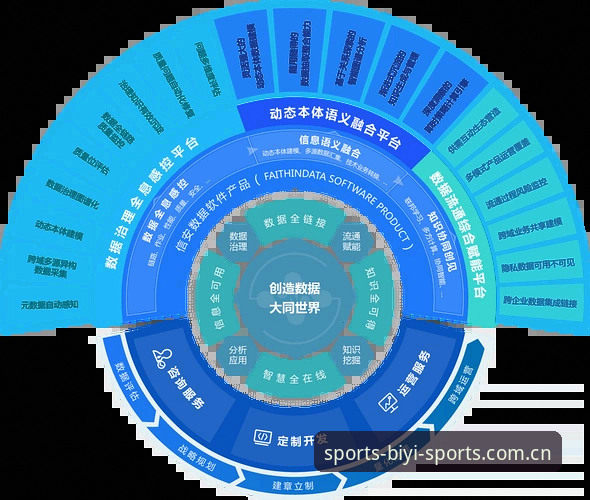 必一体育平台注册地址 必一体育平台注册地址的5个核心优势:从数据看专业竞技服务平台的价值